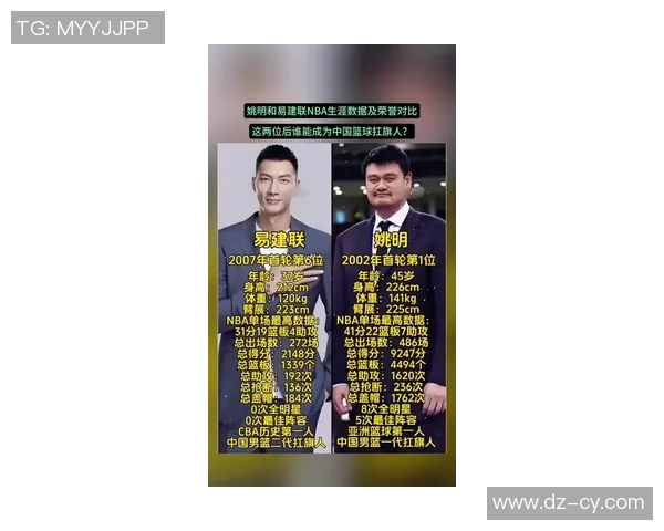 姚明雷大夫：从篮球巨星到医疗先锋的传奇人生与奉献精神