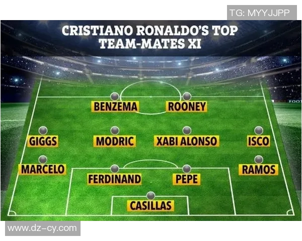 全球足球明星详细资料汇总与生涯成就分析 全球足球明星详细资料汇总与生涯成就分析