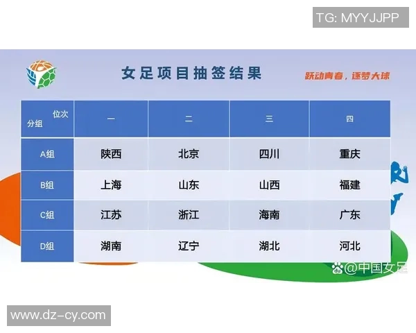 足球明星如何通过抽签活动实现盈利与商业价值提升的探讨