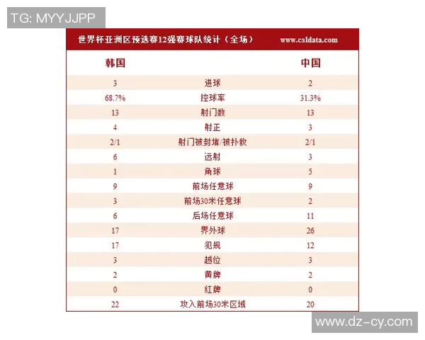 中国与韩国足球比赛时间安排及赛事前瞻分析